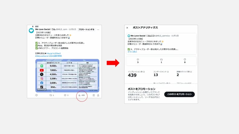 コメントお客か、しか Tableau Public実践 BIツールデータ活用100本ノック 第3章